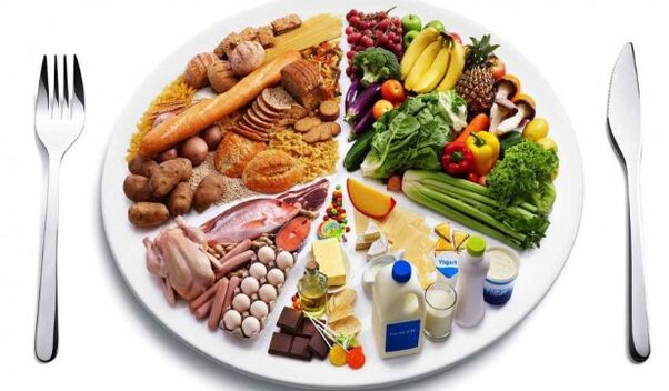 Wastong nutrisyon